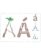 Betűk hívóképei - NAGYBETŰK