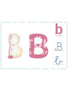 Betűk hívóképei - NAGYBETŰK