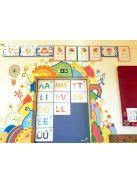 Betűk hívóképei - NAGYBETŰK