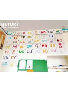 Betűk hívóképei - NAGYBETŰK