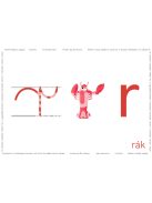 Betűk hívóképei - kisbetűk